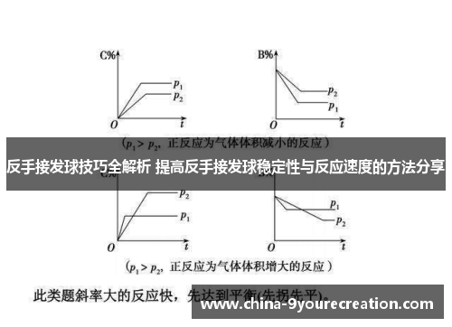 反手接发球技巧全解析 提高反手接发球稳定性与反应速度的方法分享